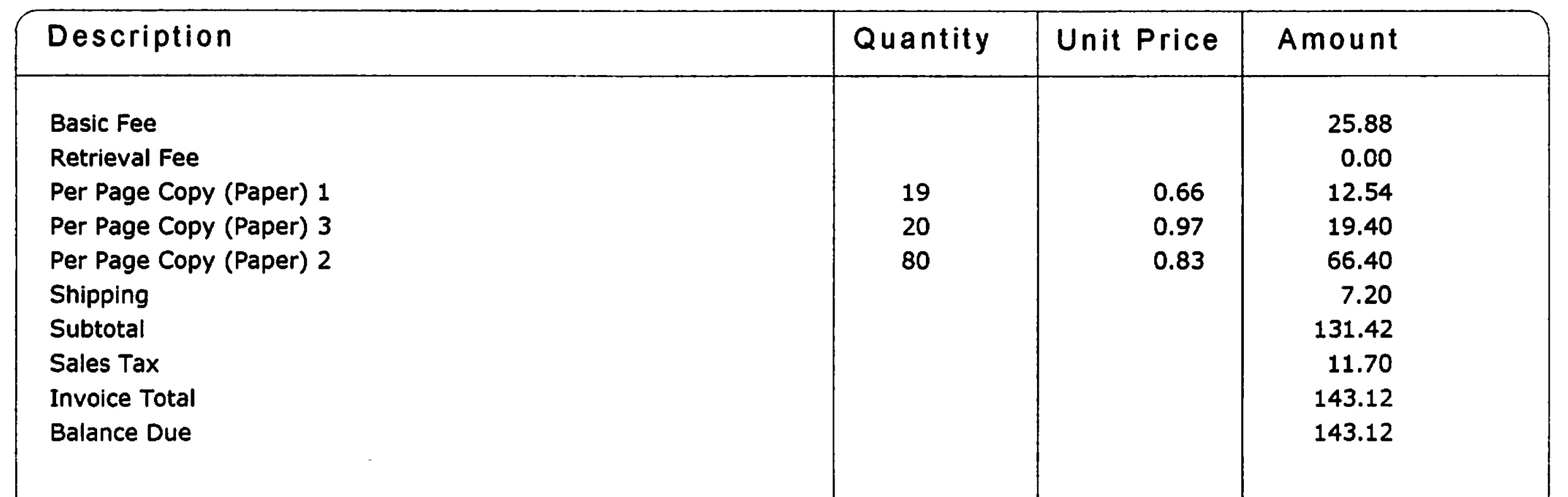 Charging For Records Hipaa And Medical Record Copy Fees Charging For Records Hipaa And Medical Record Copy Fees